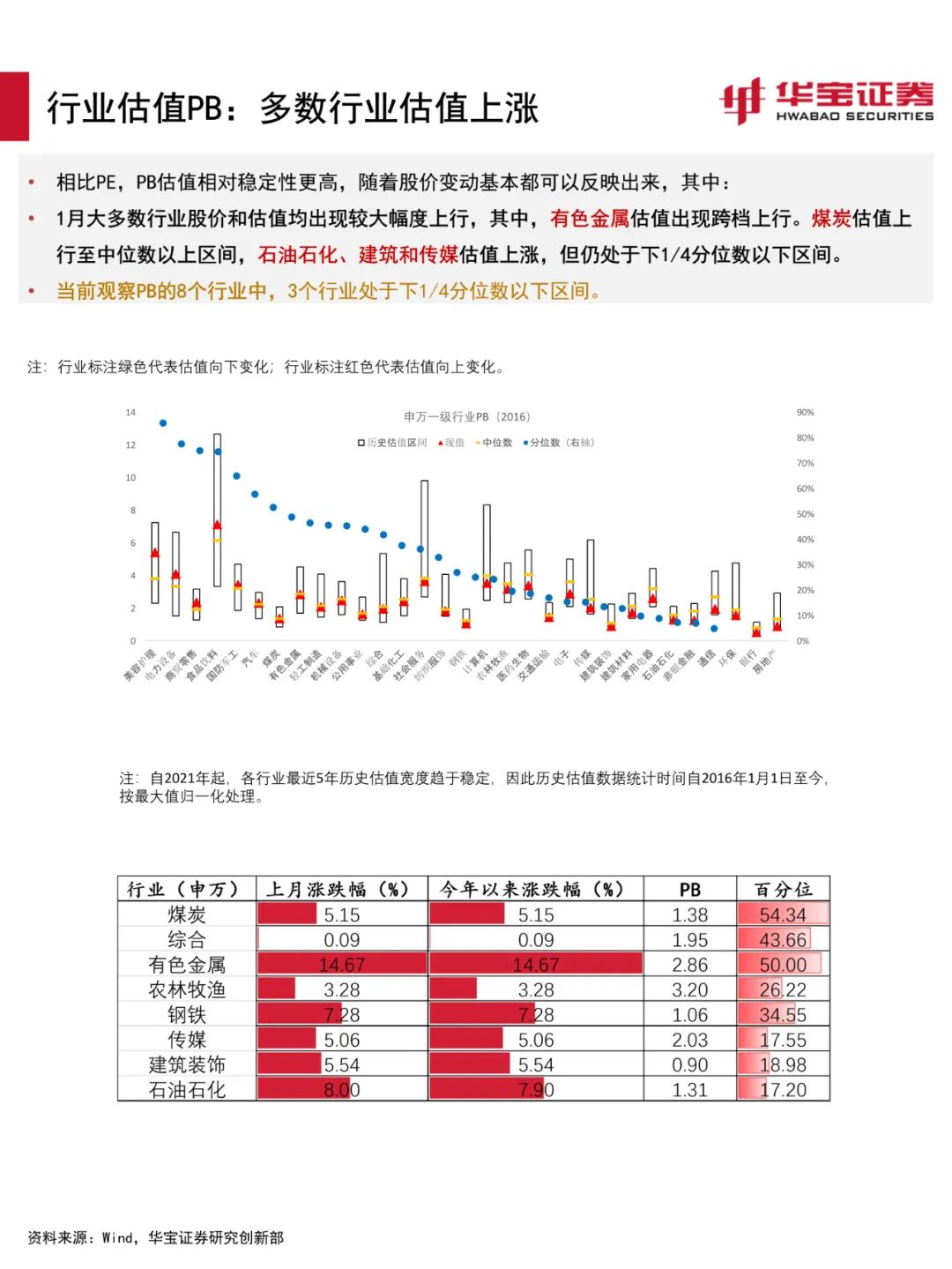 排列五和值走势图，乐彩网上的数字游戏与策略分析