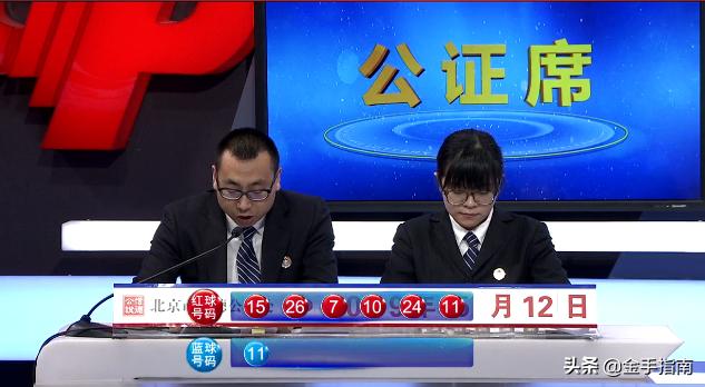 2019054期双色球，梦想与幸运的碰撞