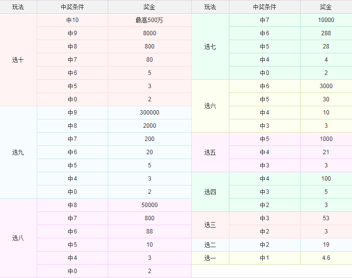 绿茶知识 第71页