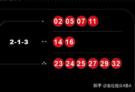 2022024双色球开奖结果，揭秘幸运数字背后的故事