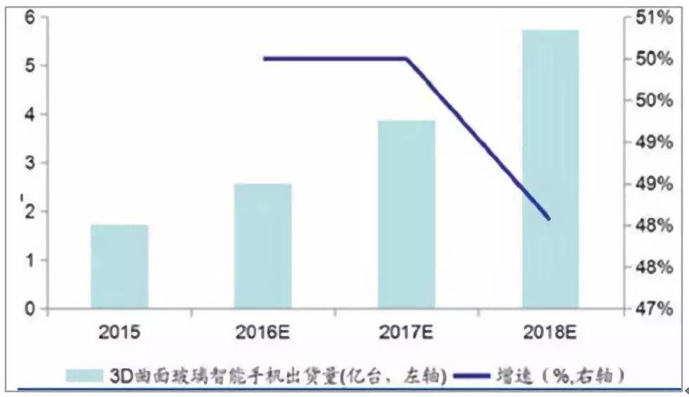 福彩3D出号走势图（专业版带连线）——深度解析与策略指南