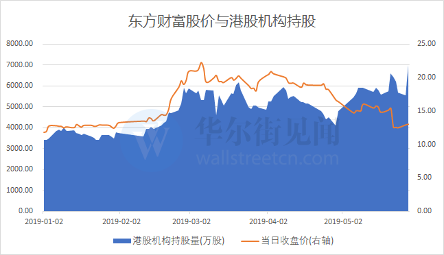 探索新浪爱彩快8走势图，数字背后的奥秘与策略分析