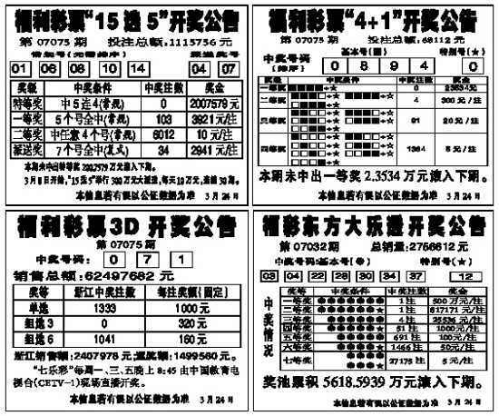 浙江福彩15选5，揭秘开奖时刻与结果查询指南
