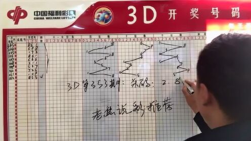 3D福彩，今日开奖号码走势图深度解析与预测