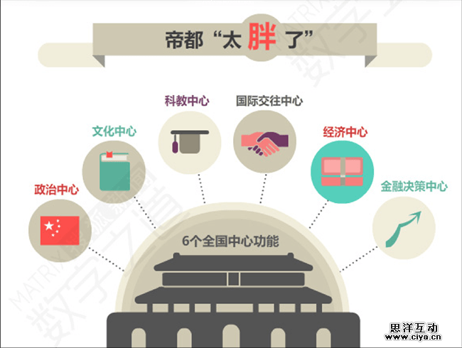 探索体彩排列三5000期走势图表，揭秘最新趋势与策略
