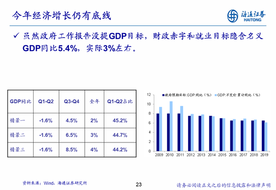 金拐双色球，深度解析与预测策略