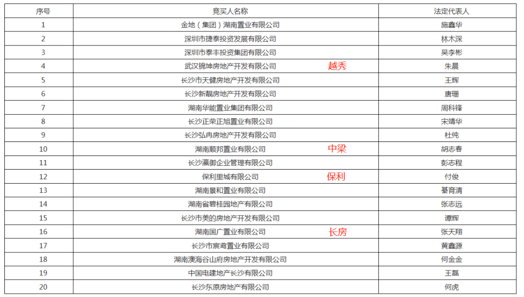 探索双色球2020081期开奖号码的神秘之旅