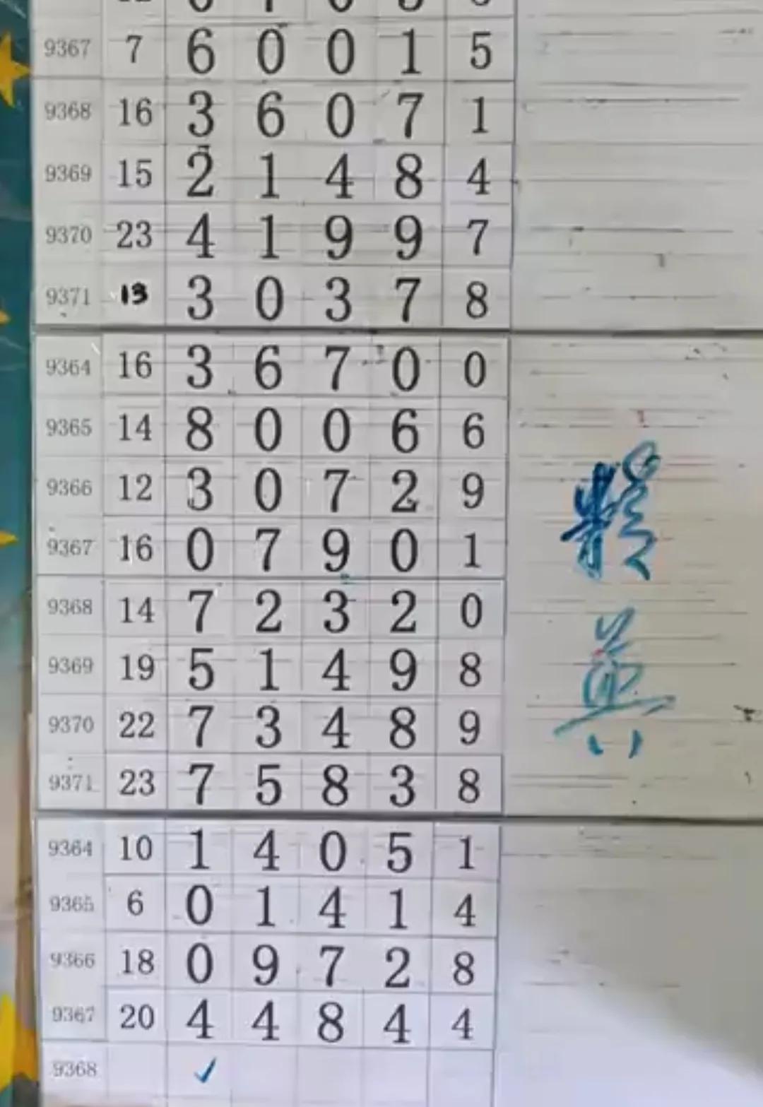 第392页