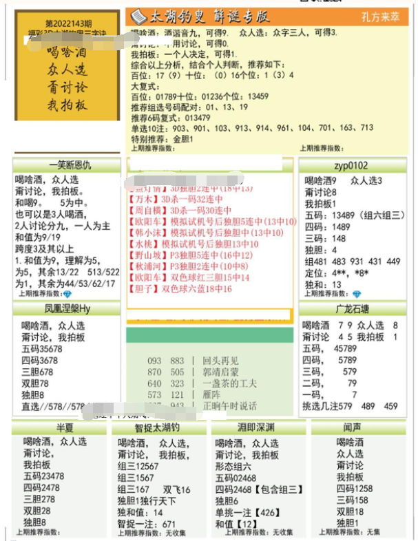 3D谜语，太湖钓叟的马后炮智慧