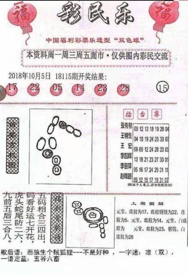 开奖号码走势图
