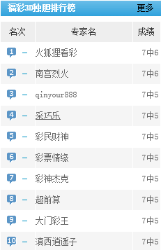 3D福彩分析预测论坛，探索数字背后的奥秘