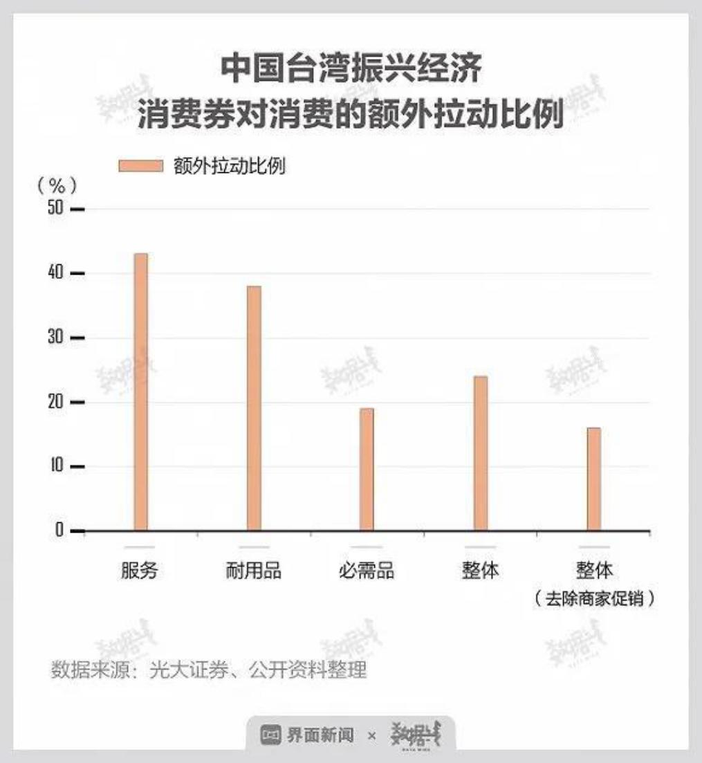 广东十一选五开奖结果大小直观图，揭秘数字背后的奥秘