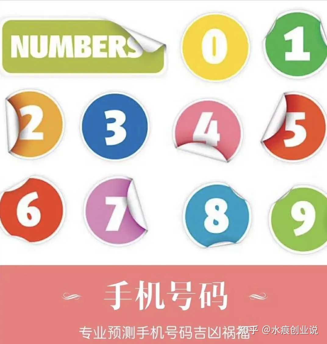 选购电话号码靓号，从数字美学到个人品牌