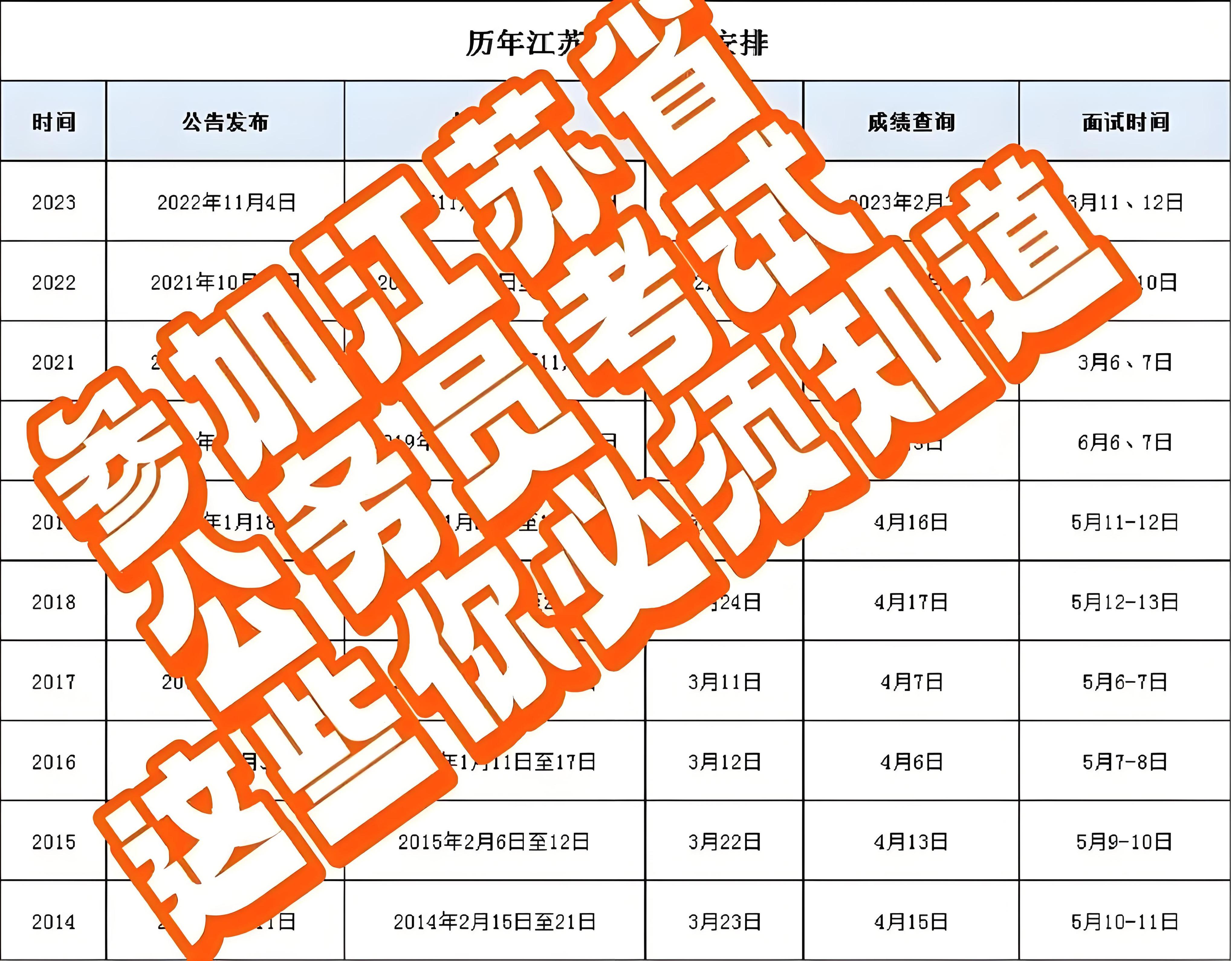 江苏省公务员考试时间，备考指南与策略