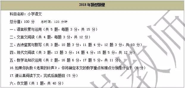 第365页