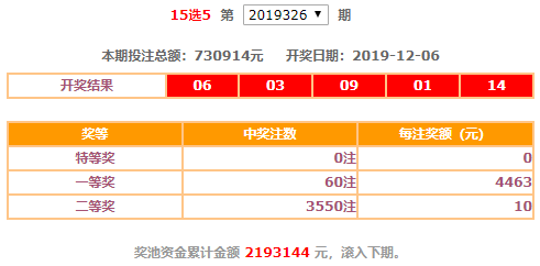 15选5开奖在福建，一场数字与幸运的邂逅