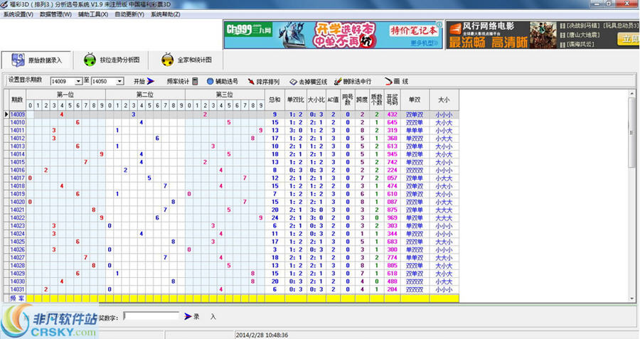 今日排三综合走势图深度解析，洞悉数字背后的奥秘