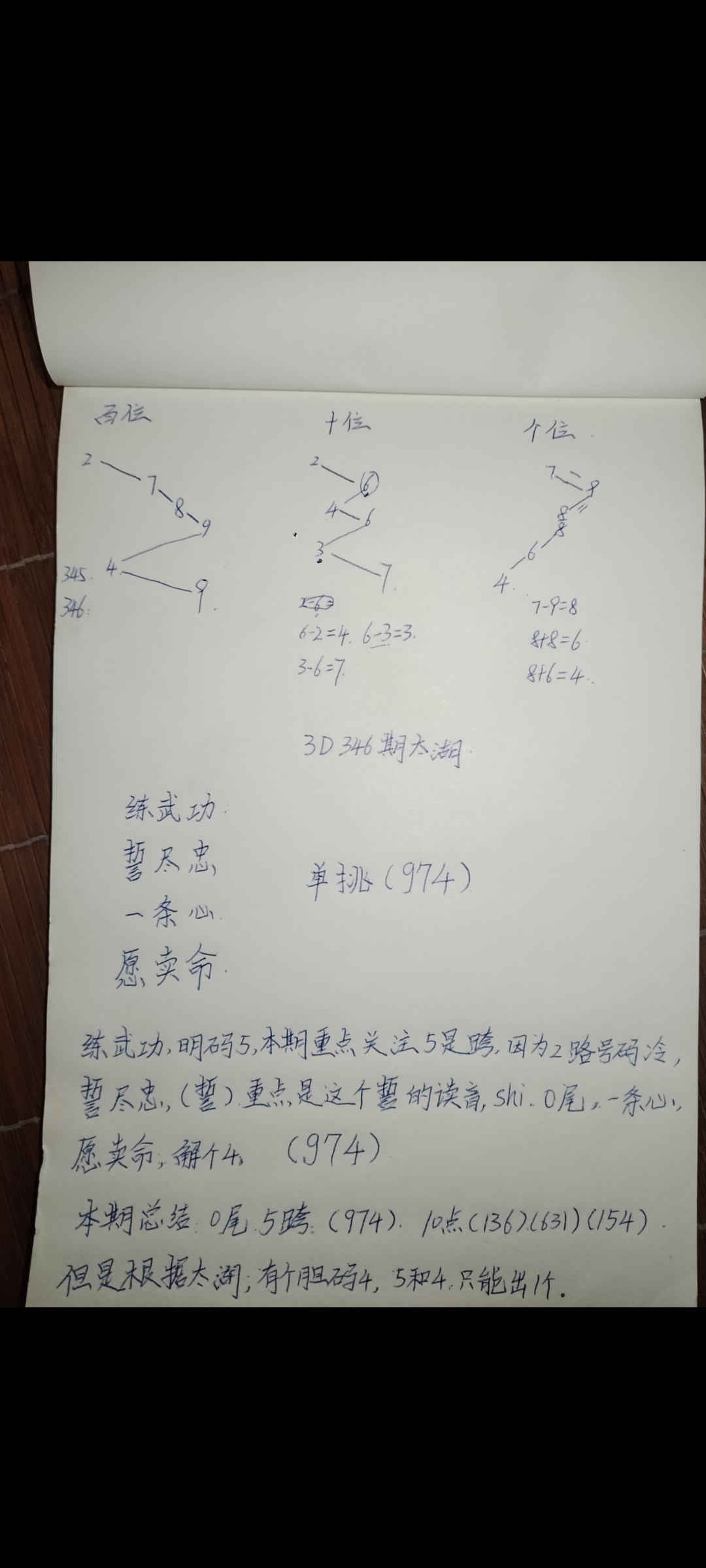 太湖钓叟3D三字谜，马后炮的智慧与启示