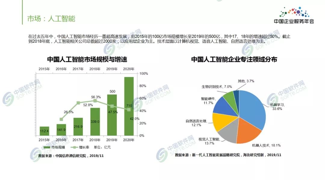 排走势图，洞察市场脉动的关键工具