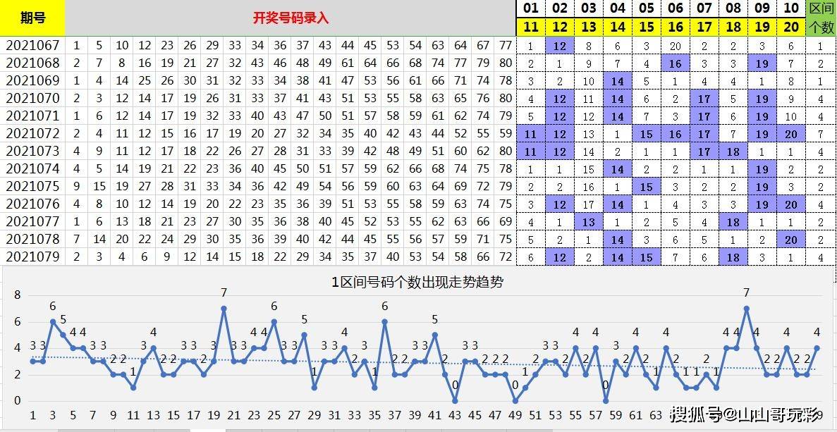 数字背后的奥秘与乐趣