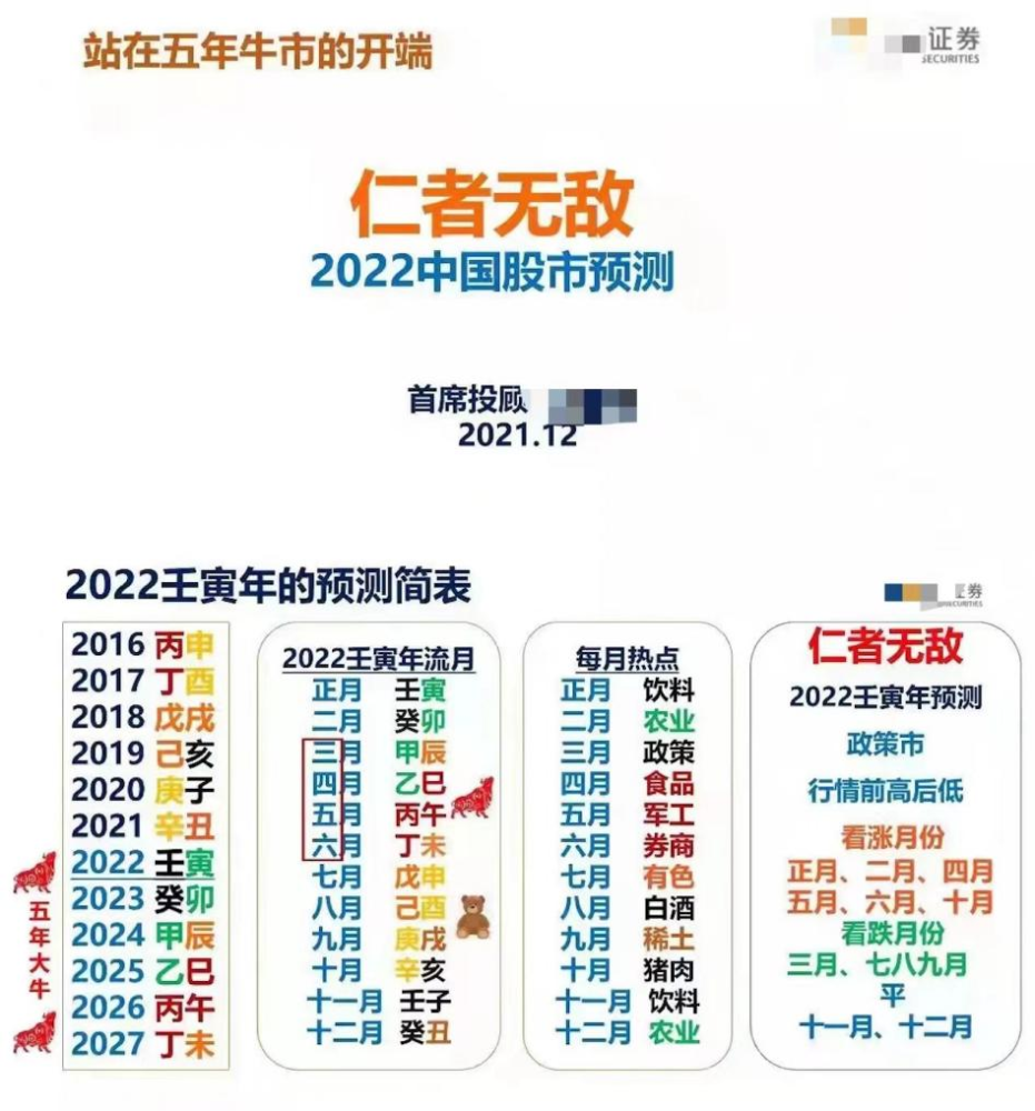 竞彩进球数预测模型的构建与应用
