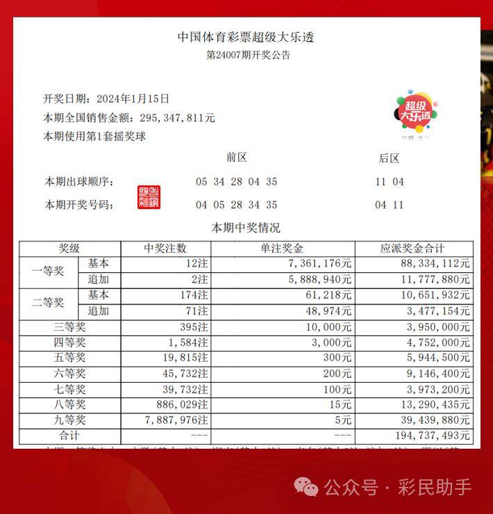彩票背后的故事与影响