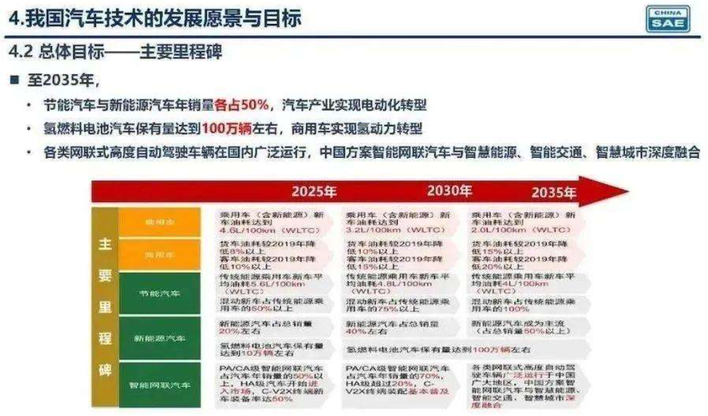 彩票线路检测，揭秘背后的技术与策略