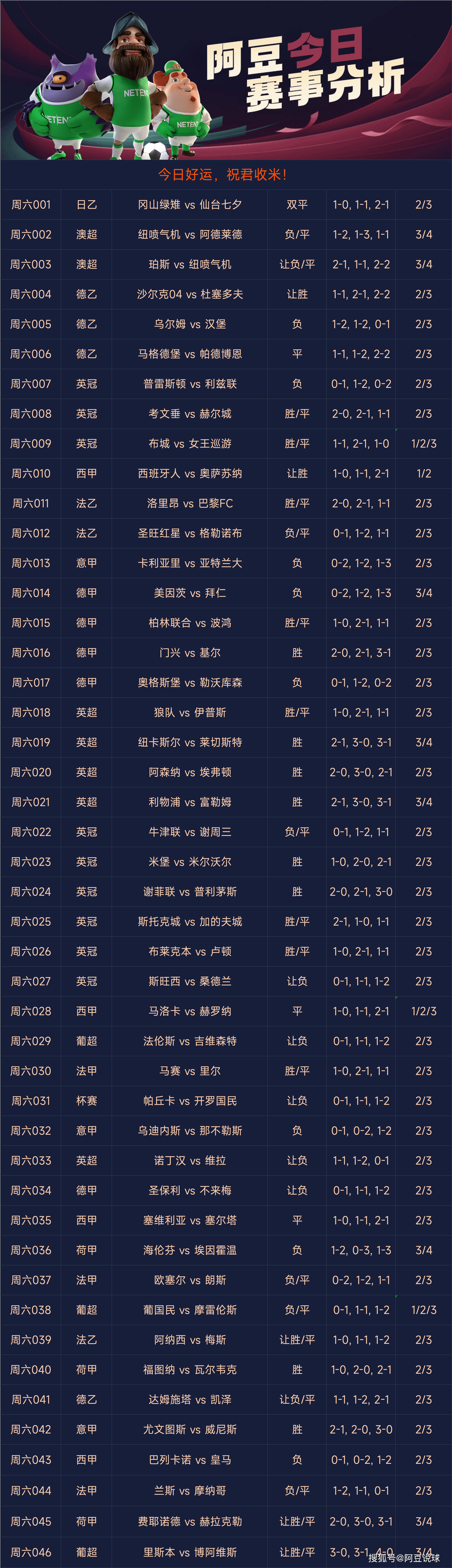 足彩十四场