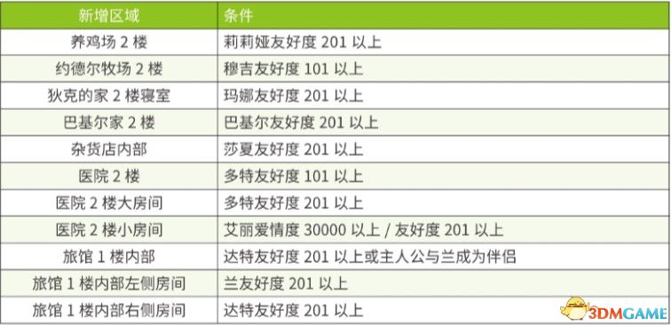 探索双色球，多彩玩法与策略指南