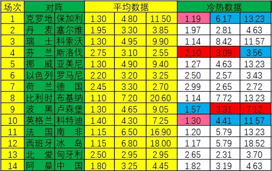 足彩竞技风暴，新浪网引领的数字娱乐新风尚