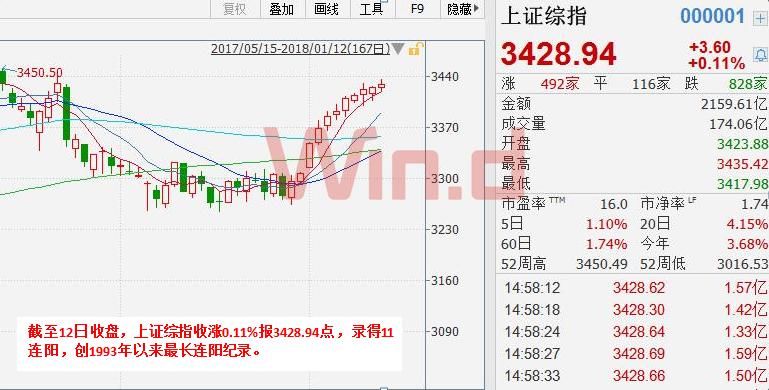 足彩历史开奖数据，揭秘背后的数字与趋势