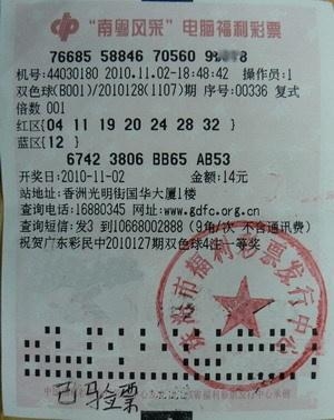 广东省福利彩票发行中心官方账号，公益与幸运的桥梁