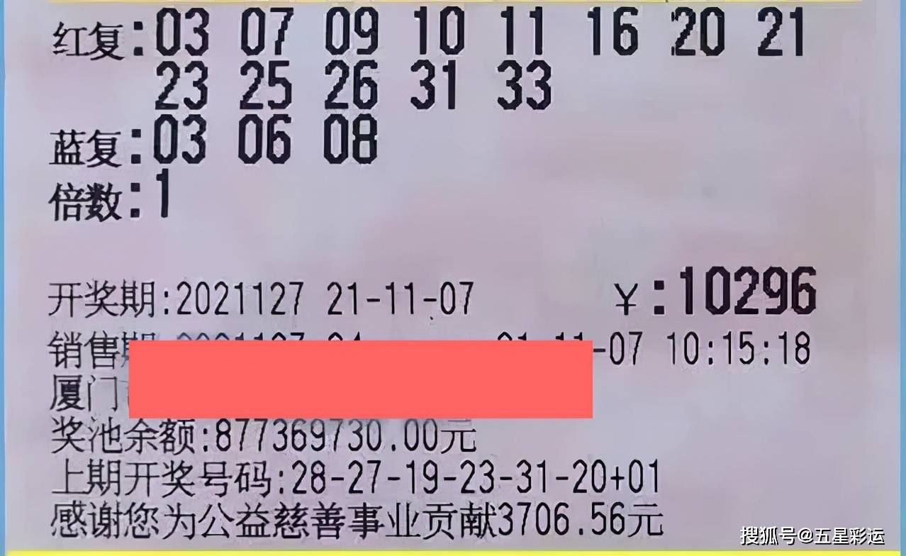 最新双色球藏头诗，彩梦成真，幸运启航