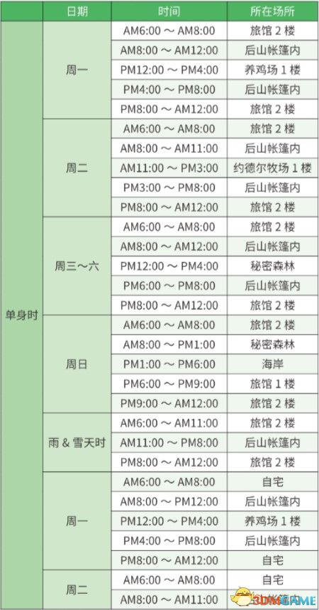福彩3D合数玩法深度解析与中奖规则指南