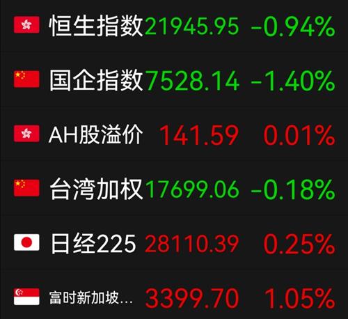 探索双色球周四走势图，彩乐乐的智慧之选