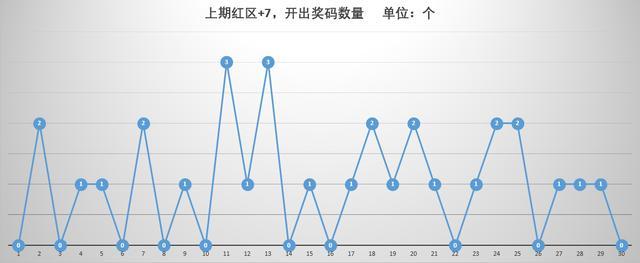 第295页