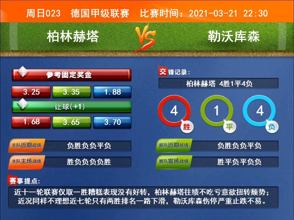足球竞彩彩票，如何看懂图解，提升你的投注技巧