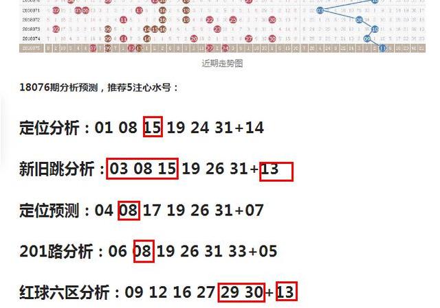 第291页