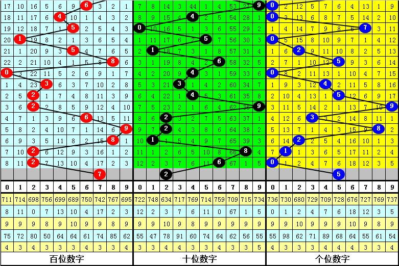 福彩3D新玩法猜一码，解锁数字游戏的趣味与惊喜