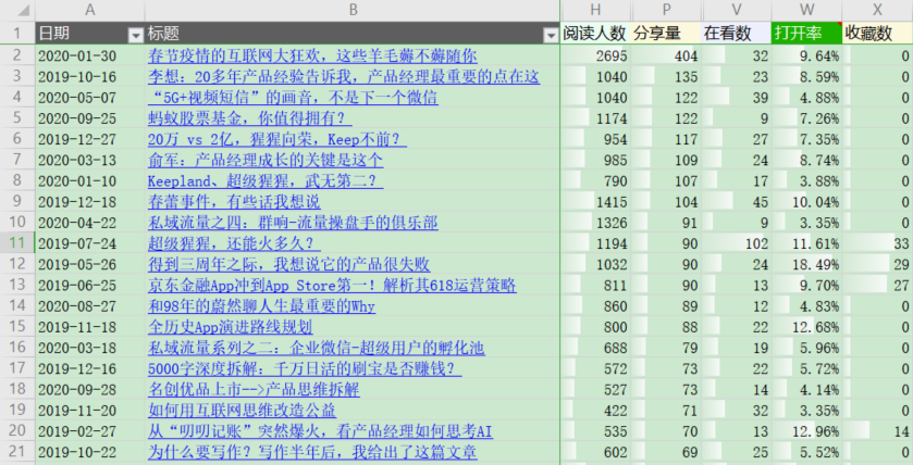 排列三彩宝贝专家杀号，揭秘数字游戏中的智慧与策略