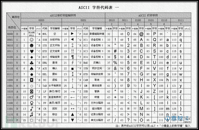 第287页