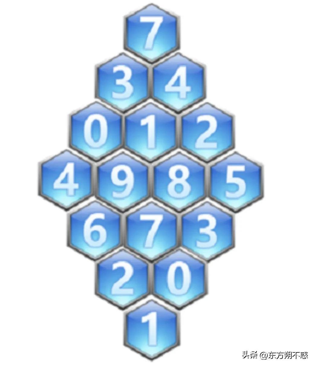 福彩3D乐彩网字谜，解密数字背后的文化与智慧