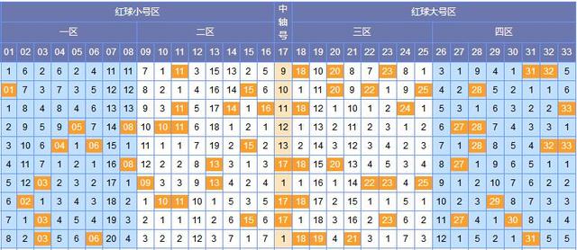 揭秘天吉双色球字谜总汇，解码幸运数字的奥秘