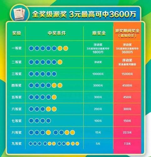 第274页