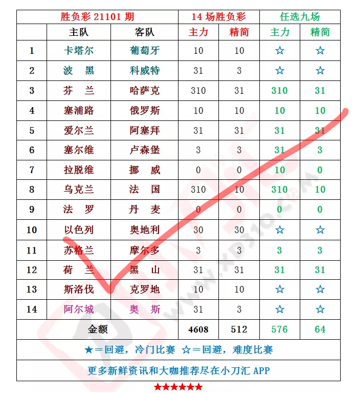 足球胜负彩14场足彩预测，深度分析与策略指南