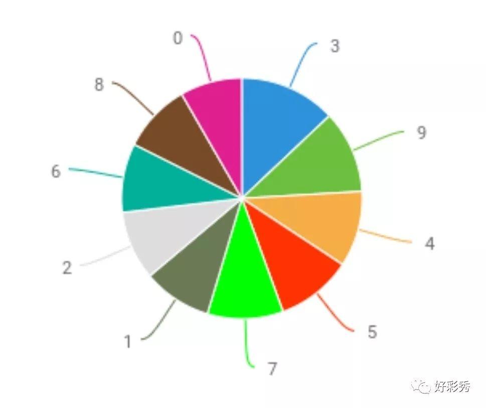 3D试机号口诀与技巧，解锁数字游戏的新境界
