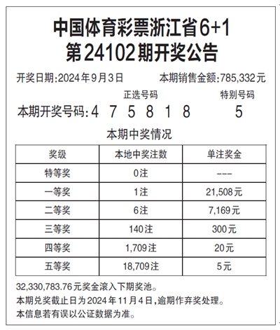 浙江体育彩票六加一开奖结果查询，解锁幸运的秘密