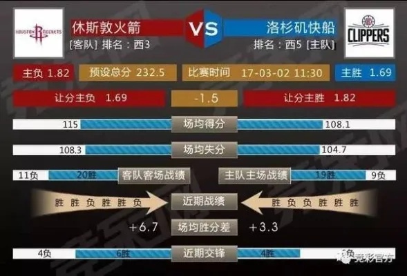 篮彩赛果，预测与解读的智慧