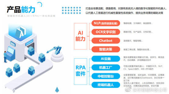 助赢软件，助力企业数字化转型的智能工具