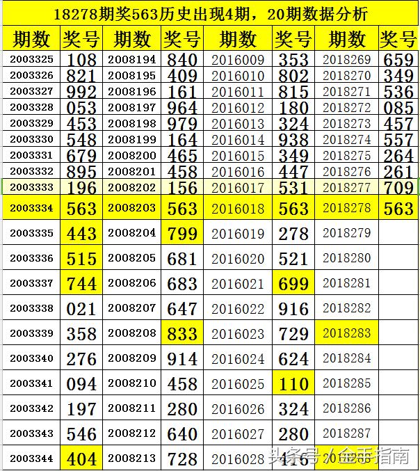 第241页